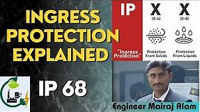 IP Ratings Explained: Waterproof vs Dust Proof | Understanding Ingress Protection (IP) Ratings