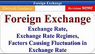 Concept of Foreign Exchange, Factors affecting exchange rate, Currency banking and Exchange bcom