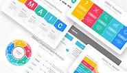 Best DMAIC and Six Sigma Model PowerPoint Templates (Guide and Tools) - Grafiktor