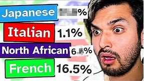 I Took a DNA Test and the Results are SHOCKING...