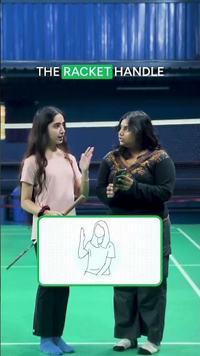 Badminton hand signals & meanings | Playo