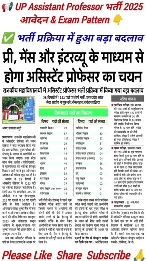 UP Assistant Professor Vacancy 2025 #assistantprofessor #viralshort #viralvideo #newvacancy2025 #gdc