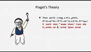 Similarities & Differences Between Piaget & Vygotsky Theories