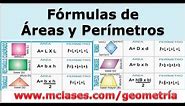 Fórmulas de Áreas y Perímetros