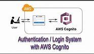 How to use AWS Cognito to build an Authentication / Login System