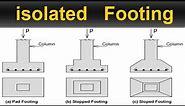 What is Isolated footing || Types of Isolated footing