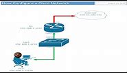 How to Create a Cisco Network Diagram in Visio