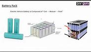 Battery Pack & Types of Battery Cells Explained - Part 1 | DIYguru
