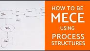 Process Structures: The 2nd Way To Be MECE In Case Interviews