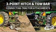 3-Point Hitch & Tow Bar – Connecting Tractor Attachments