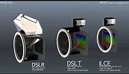 Camera Shutter works - DSLR,DSLT,Mirrorless(ILCE) with E-Front Curtain shutter