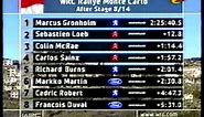 WRC 2003 Round 1 - Monte Carlo