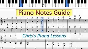 Piano Notes Chart - Guide To Letters In Treble And Bass Clef - Printable PDF