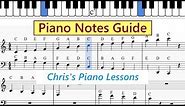 Piano Notes Chart - Guide To Letters In Treble And Bass Clef - Printable PDF