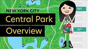 New York City Central Park Guide (with Map)