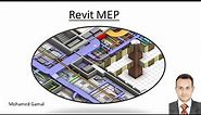 Lecture 1 BIM Introduction (Revit MEP Full Course) - Full Project from Start to End