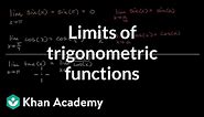Limits of trigonometric functions | Limits and continuity | AP Calculus AB | Khan Academy