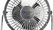 4” Dual Powered (USB or Power Cord) Portable Desk Fan with 360-Degree Adjustable Tilt, All-Metal Construction, Ideal for Home, Bedroom & Office, CZHV4S
