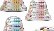 Air Fryer Magnetic Cheat Sheet Set, Instapot Air Fryer Accessories Cooking Times Chart, Instant Pot Air Frying Lid Quick Reference Guide Cookbook Magnets (Grey)