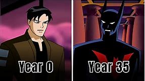 The Evolution of Batman Beyond (The DC Animated Universe)