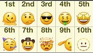 My Top 10 Favorite Emoji Faces (Smileys)
