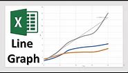 How to Make a Line Graph in Excel - From Simple to Scientific