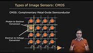 Types of Image Sensors | Image Sensing