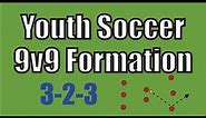 Youth Soccer 9v9 Formation (3-2-3)