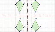 How to Reflect Shapes Vertically, Horizontally and Diagonally