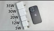 iPhone 14 Pro Charge Test: 35W vs 30W vs 20W vs 12W vs 5W (Apple)