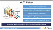 Introduction to OLED Displays