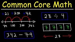 Common Core Math