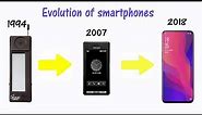 Evolution of smartphone in 10 minutes | history of smartphone