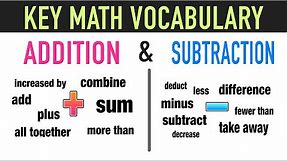 Math Vocabulary Words for Addition and Subtraction!