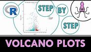 Volcano plots with ggplot2 for differential gene expression| Beginner-friendly R