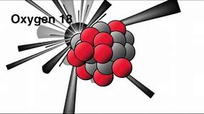 Science in 60 Seconds: Cyclotron!