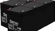 Mighty Max Battery 12V 5AH SLA Battery Replacement for Centennial CB1250-6 Pack