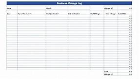 Free Simple Mileage Log Template For Small Business