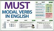 MUST - English Modal Verb - Meaning and Examples