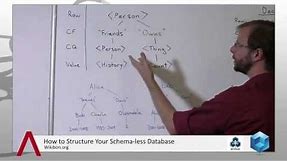 How to Structure Your Schema-less Database