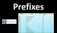 Prefixes | Introduction to Physics