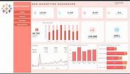Tableau Advance Dashboard Design Tutorial Step by Step | Tableau Web Marketing Sales Dashboard