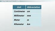 Metric Units of Length | Overview, Conversion & Examples