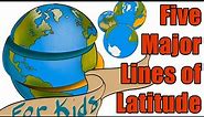 Five Major Lines of Latitude - Explanation for Kids