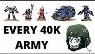 The Meme Guide to Every Warhammer 40k Faction
