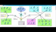 4. Cisco Packet Tracer Project 2022 | University/CAMPUS Networking Project using Packet Tracer