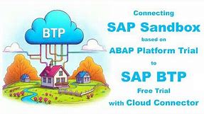 SAP BTP for your home lab