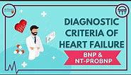 Diagnostic Criteria of Heart Failure BNP and NT-proBNP