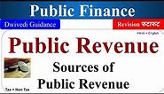 Public Revenue, Sources of public revenue, tax revenue, non tax revenue, public finance bcom, bba