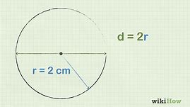 How to Calculate the Diameter of a Circle